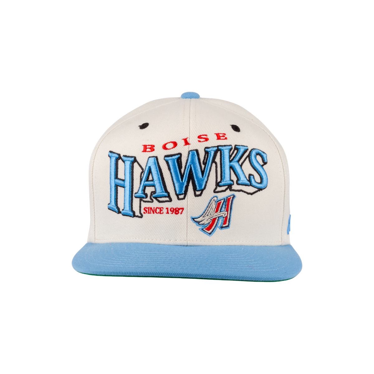Adjustable Caps